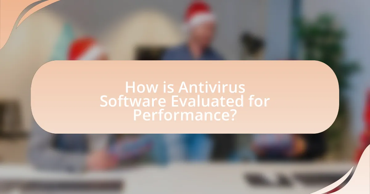 How is Antivirus Software Evaluated for Performance?